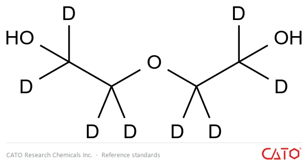 Chemical structure of Diethylene Glycol-d8