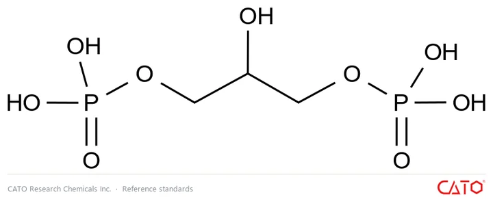 Chemical structure of Glycerol Impurity 25