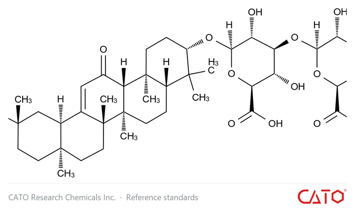 Chemical structure of Glycyrrhizic Acid Impurity 14