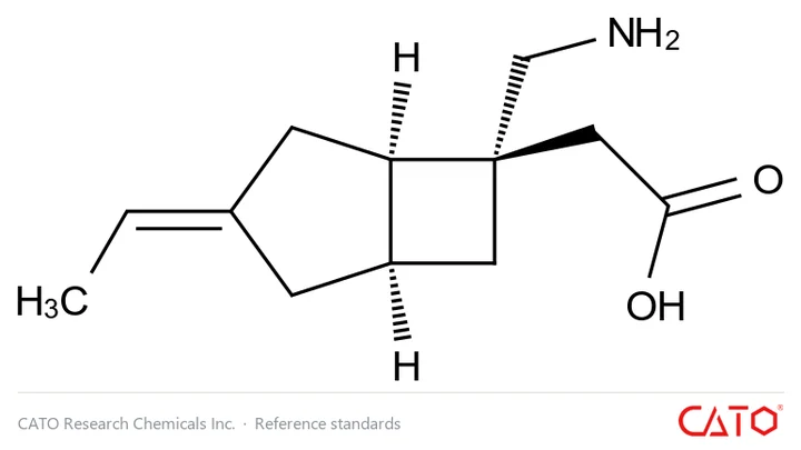 Chemical structure of Mirogabalin Impurity 64