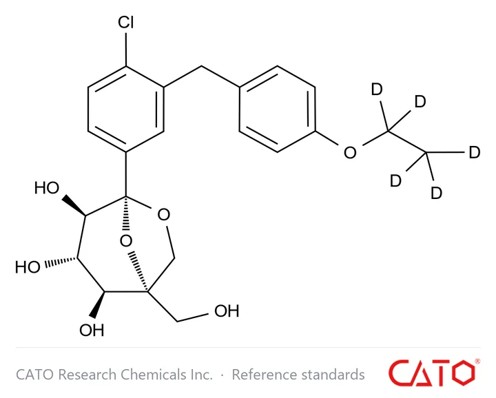 Chemical structure of Ertugliflozin-d5