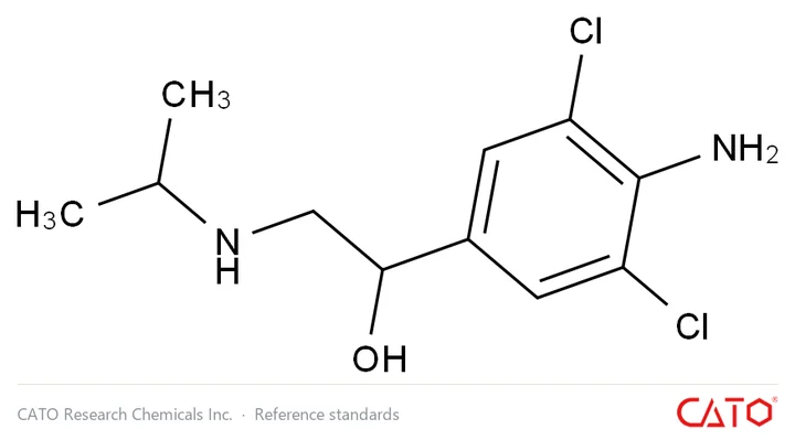 Chemical structure of Clenproperol, CAS 38339-11-6