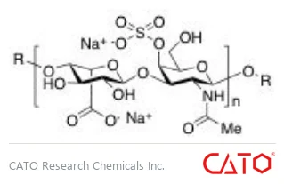 Chemical structure of Dermatan Sulfate