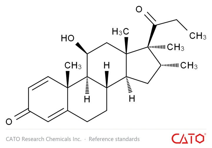 Chemical structure of Rimexolone