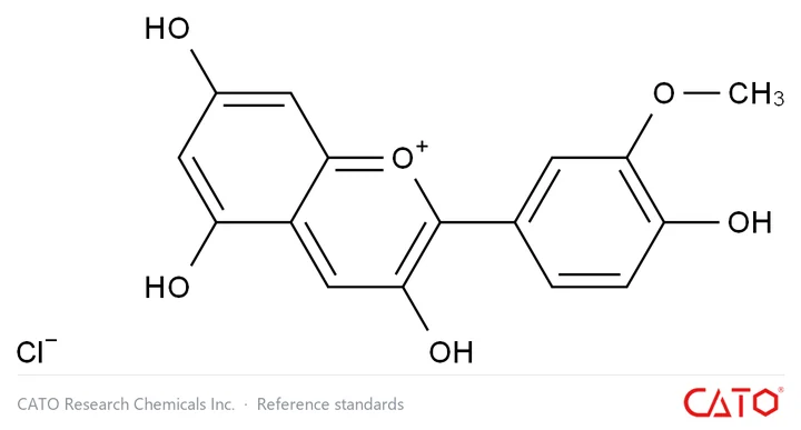 Chemical structure of Peonidin Chloride
