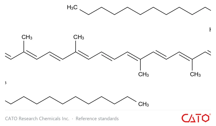 Chemical structure of Lutein dipalmitate